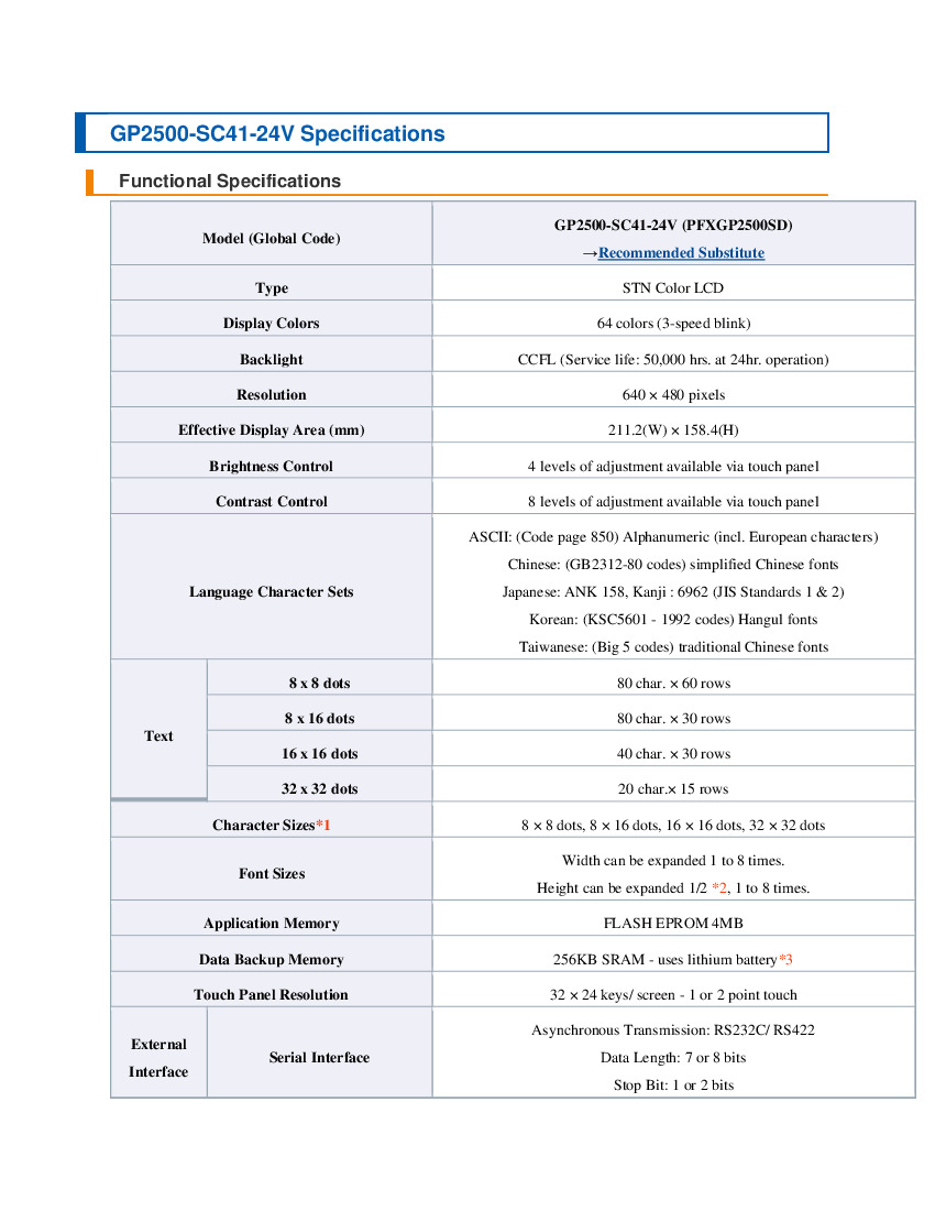 First Page Image of GP2500-SC41-24V Specs Sheet 2.pdf